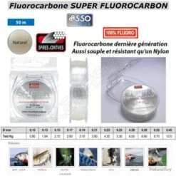 SUPER FLUOROCARBON ASSO 0.23 Mm