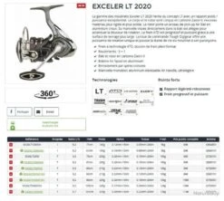 Exceler LT 2020 2000 XH Moulinet Spinning Daiwa -Matériel De Pêche 00002 Exceler LT 2020 2000 XH Moulinet spinning Daiwa