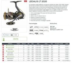 Legalis LT 2020 3000 C Moulinet Spinning Daiwa 5 Legalis LT 2020 3000 C Moulinet Spinning Daiwa -Matériel De Pêche 00002 Legalis LT 2020 3000 C Moulinet spinning Daiwa