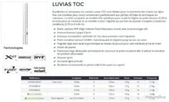 Luvias Toc 3.50 M 1-12 G 353 LSPX Canne Truite Appât Naturel Daiwa -Matériel De Pêche 00002 Luvias Toc 3.50 M 1 12 G Canne Truite Appat Naturel Daiwa
