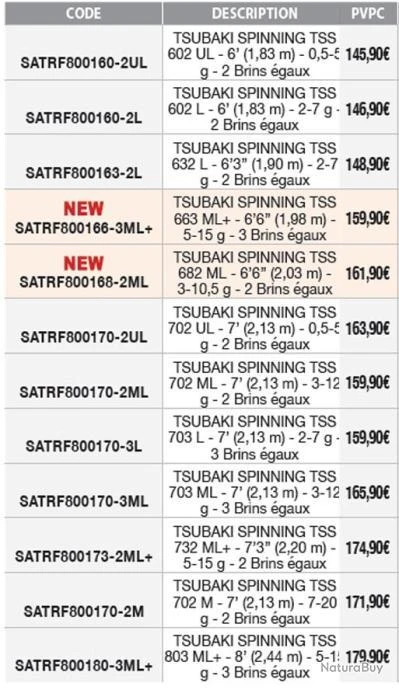 Tsubaki 2.44 M 5-15 G TSS 803 ML+ Canne Spinning Sakura 4 Tsubaki 2.44 M 5-15 G TSS 803 ML+ Canne Spinning Sakura – Image 2