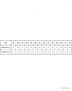 Bottes En Caoutchouc Néoprène NEO 2 Couleur Olive Brun. -Matériel De Pêche 00006 Bottes en caoutchouc neoprene NEO 2 Couleur Olive Brun Taille 38