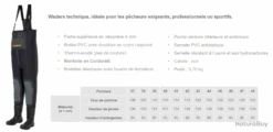 Waders Goodyear Combi Neo-45 -Matériel De Pêche 00008 Waders Goodyear Combi Neo 45
