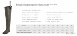 Cuissarde Goodyear C Rub Plus Caoutchouc 19 Cuissarde Goodyear C Rub Plus Caoutchouc -Matériel De Pêche 00009 Cuissarde Goodyear C Rub Plus Caoutchouc 39