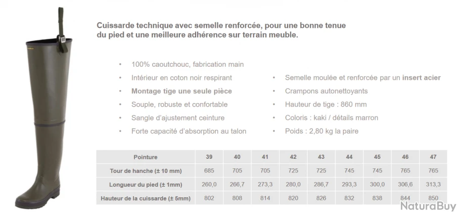 Cuissarde Goodyear C Rub Plus Caoutchouc 11 Cuissarde Goodyear C Rub Plus Caoutchouc – Image 9
