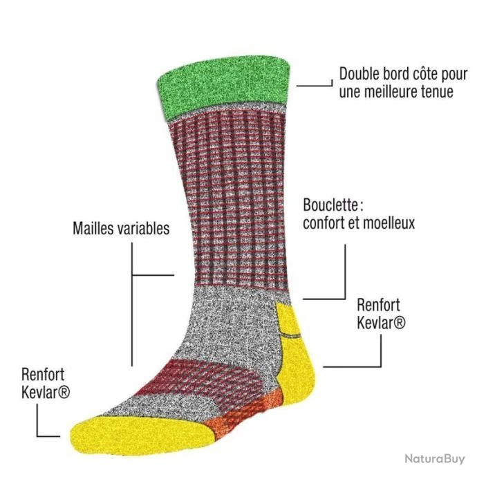 Chaussettes Trek Coolmax 2 Paires Estex - Gris - 39-42 5 Chaussettes Trek Coolmax 2 Paires Estex - Gris - 39-42 – Image 3